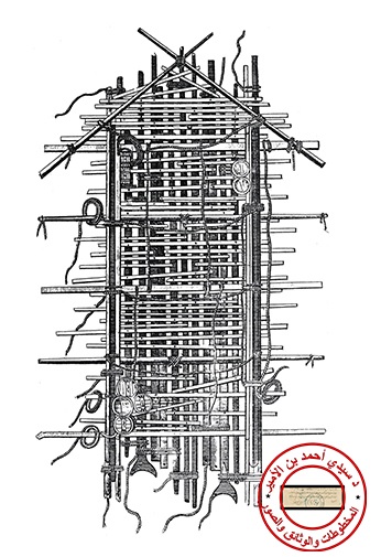 مخطط تقريبي لهيكل طوافة لا ميدوز والذي حشر عليه ما يقارب 150 راكبا