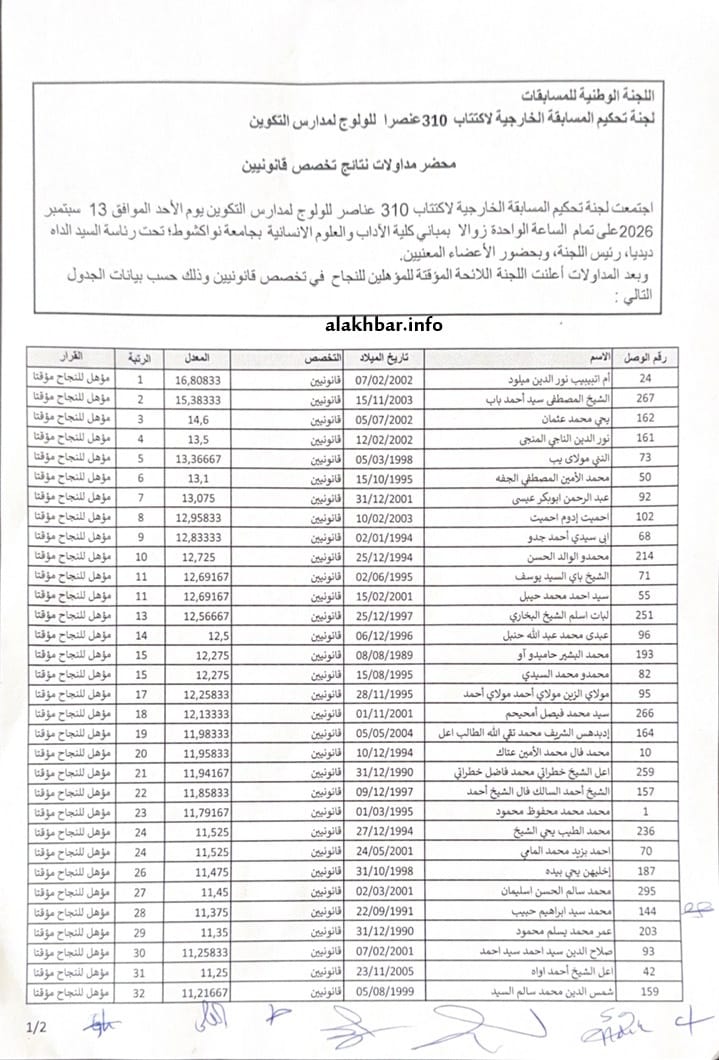 إعلان أسماء الفائزين في مسابقة اكتتاب 60 قانونيا