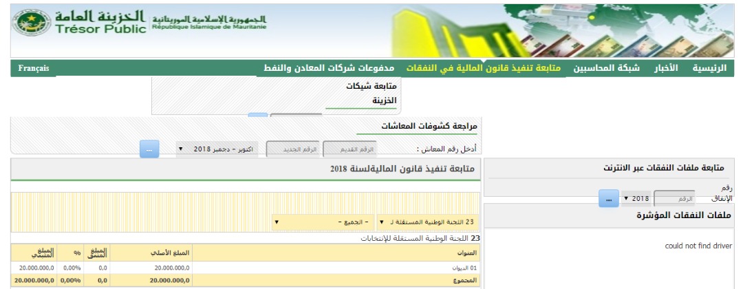 ميزانية اللجنة في موقع الخزينة العامة 