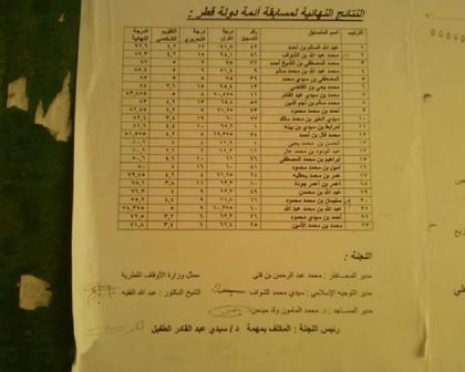 صورة لإعلان وزارة الشؤون الإسلامية نتائج المسابقة