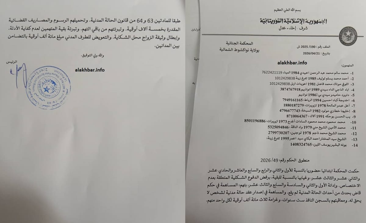 موريتانيا – الحبس 6 سنوات للمتهمين في شبكة “تزوير وثائق السجل السكاني”