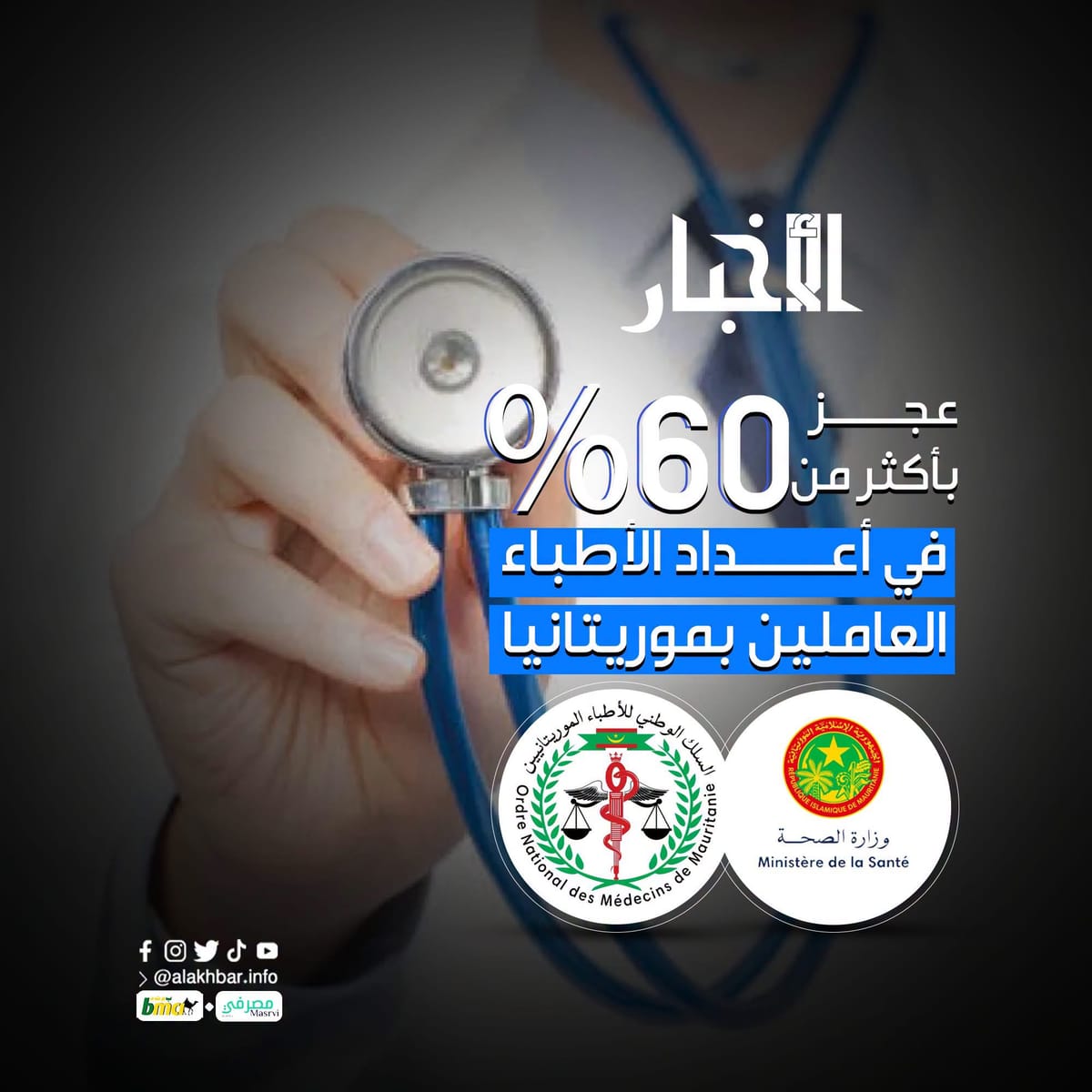 عجز بأكثر من 60% في أعداد الأطباء العاملين بموريتانيا