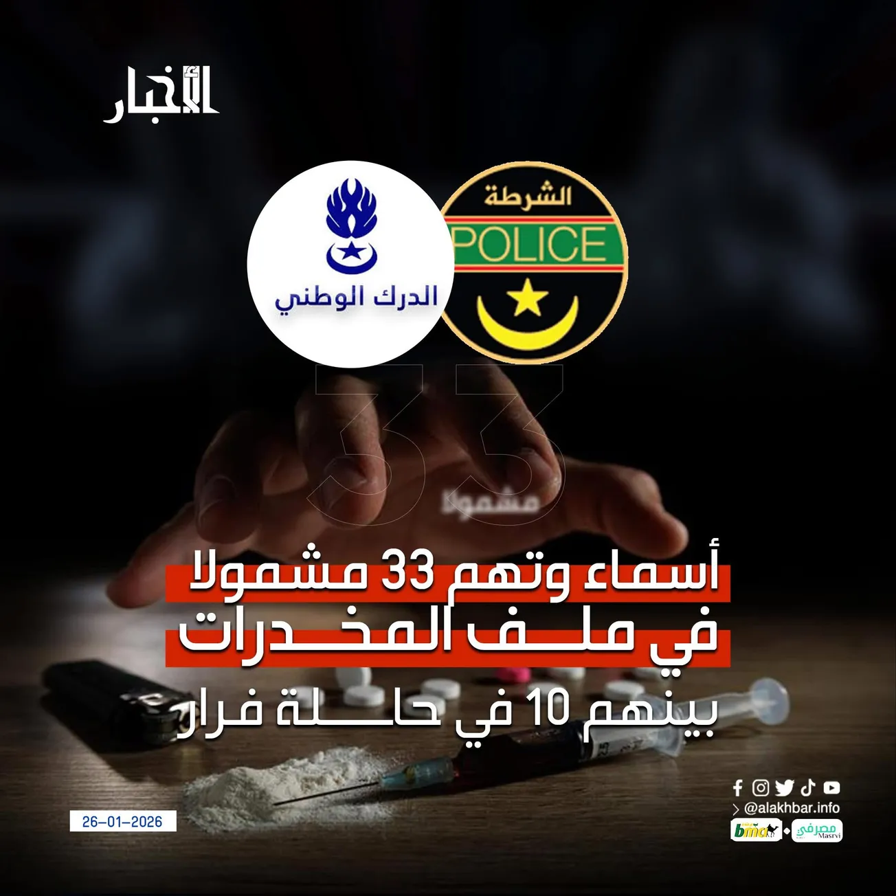 أسماء وتهم 33 مشمولا في ملف المخدرات بينهم 10 في حالة فرار