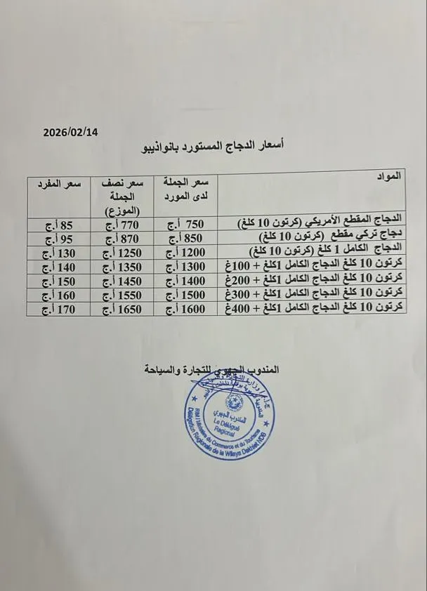 نواذيبو.. اتفاق لضبط أسعار اللحوم والدواجن وتحديد سقف للأرباح