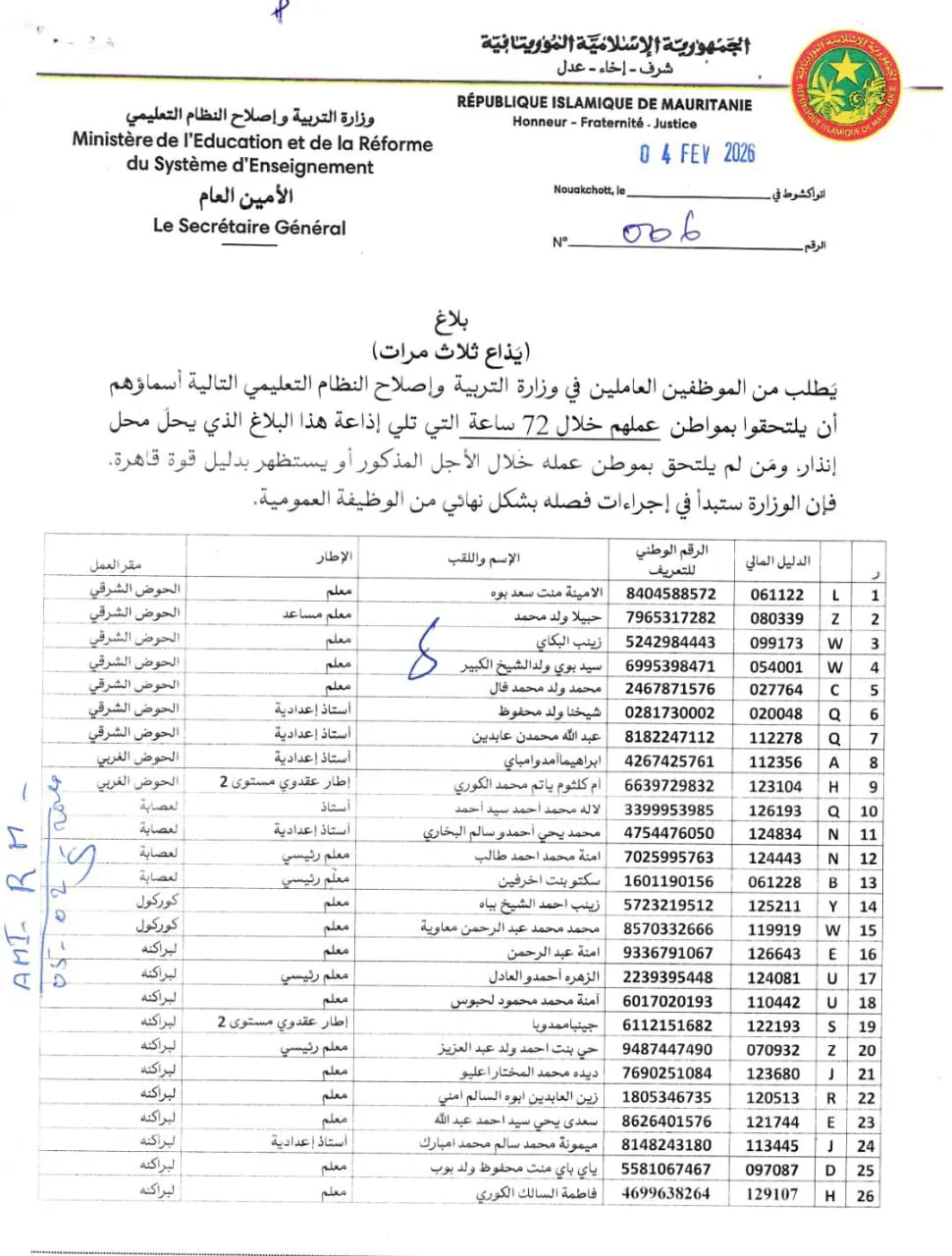 وزارة التربية تُهدد 55 موظفا بالفصل وتمهلهم 72 ساعة