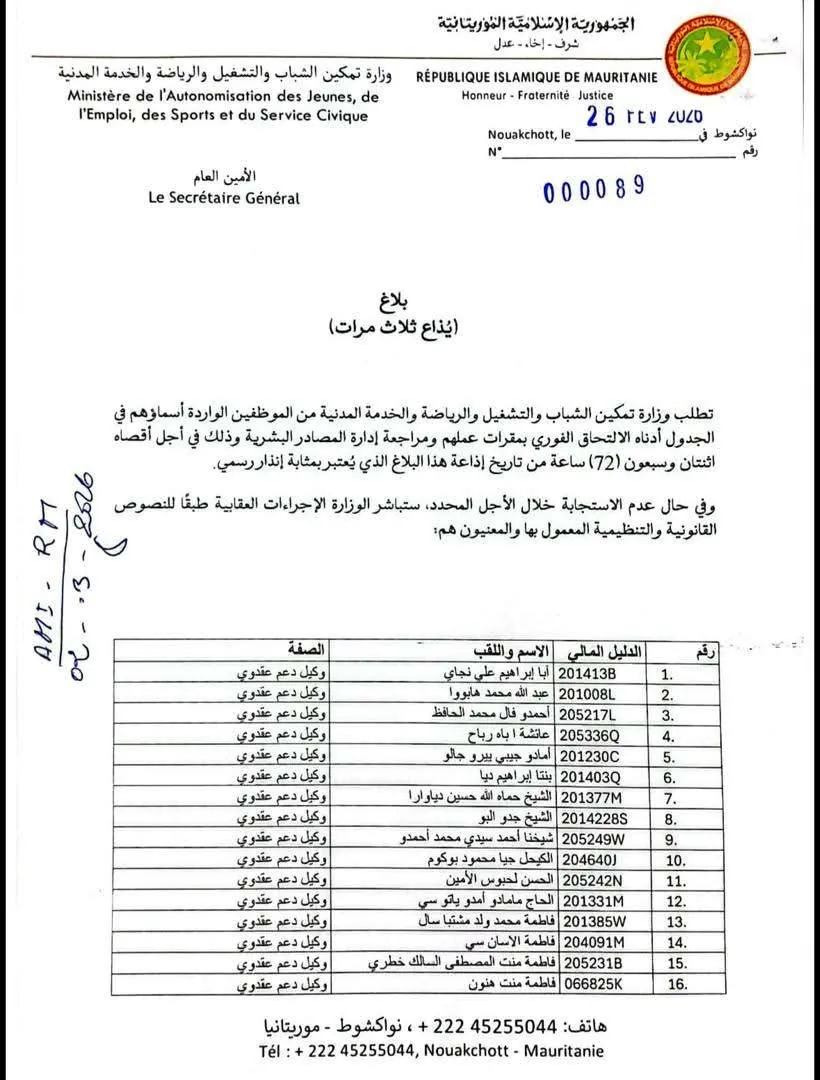 وزارة الشباب تدعو 64 موظفا للالتحاق بعملهم وتُمهلهم 72 ساعة