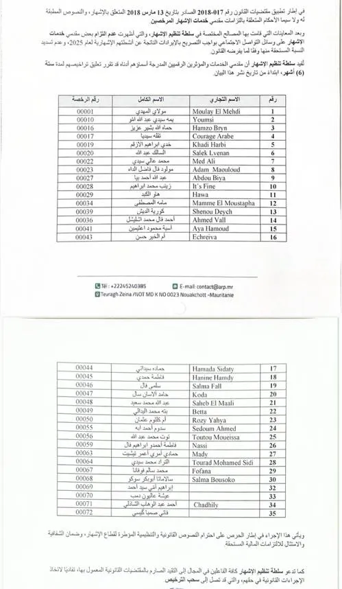 سلطة الإشهار تعلّق تراخيص 34 "مؤثرا" لـ"عدم التصريح"