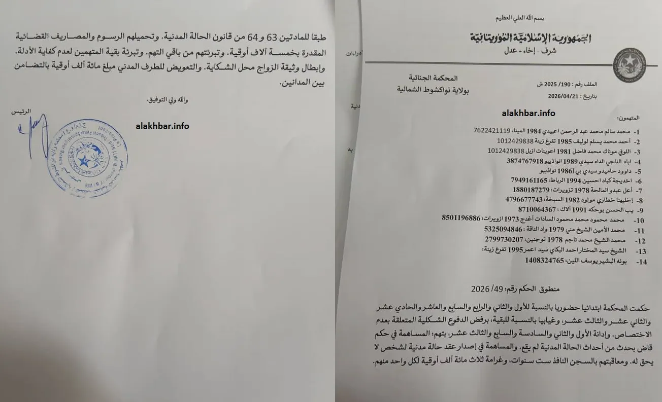 السجن 6 سنوات لمتهمين في شبكة "تزوير وثائق سجل السكان"