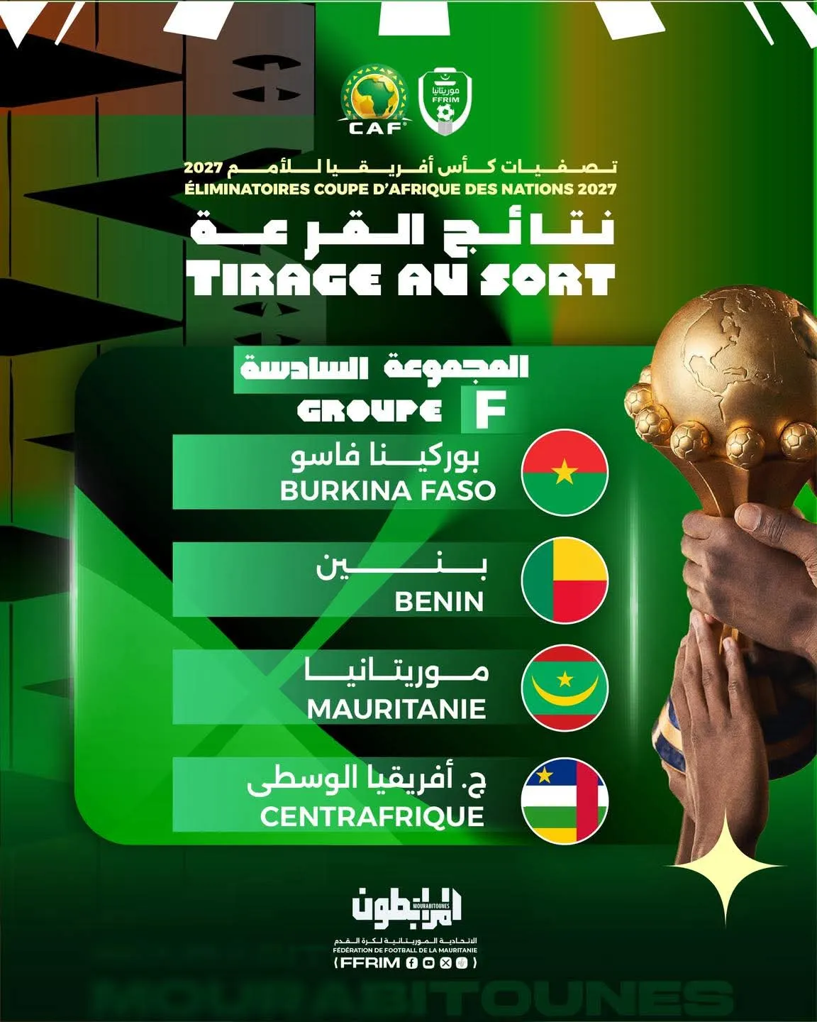 المرابطون يتعرفون على منافسيهم في تصفيات أمم أفريقيا 2027