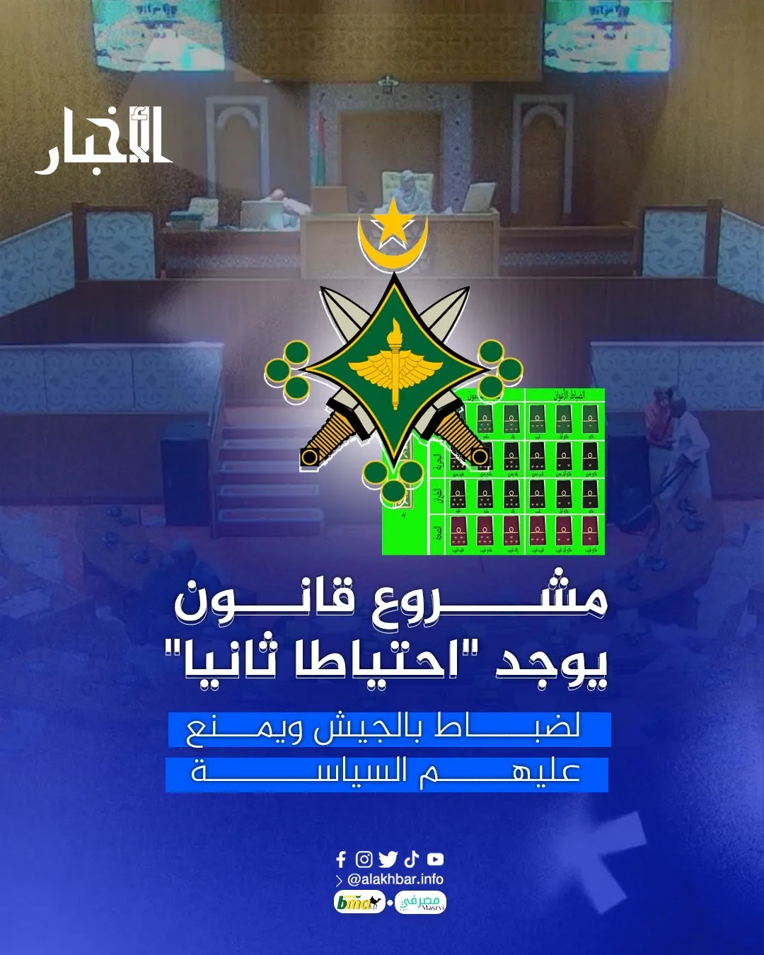 مشروع قانون يوجد "احتياطا ثانيا" لضباط بالجيش ويمنع عليهم السياسة