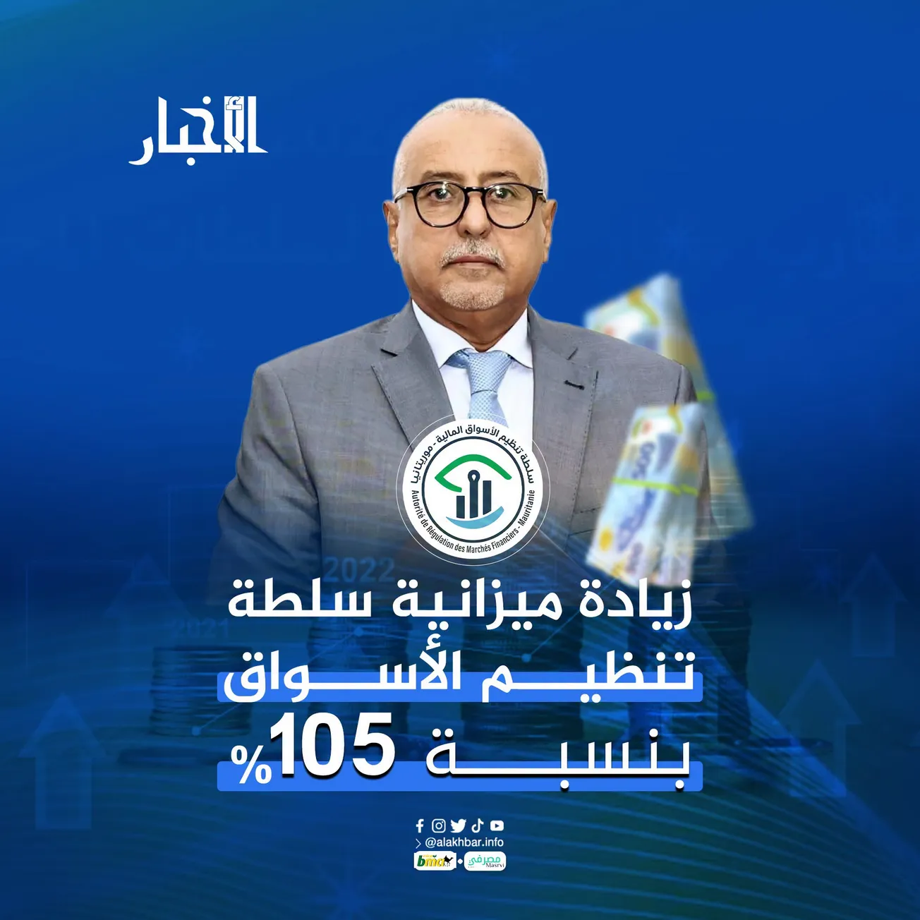 زيادة ميزانية سلطة تنظيم الأسواق بنسبة 105%