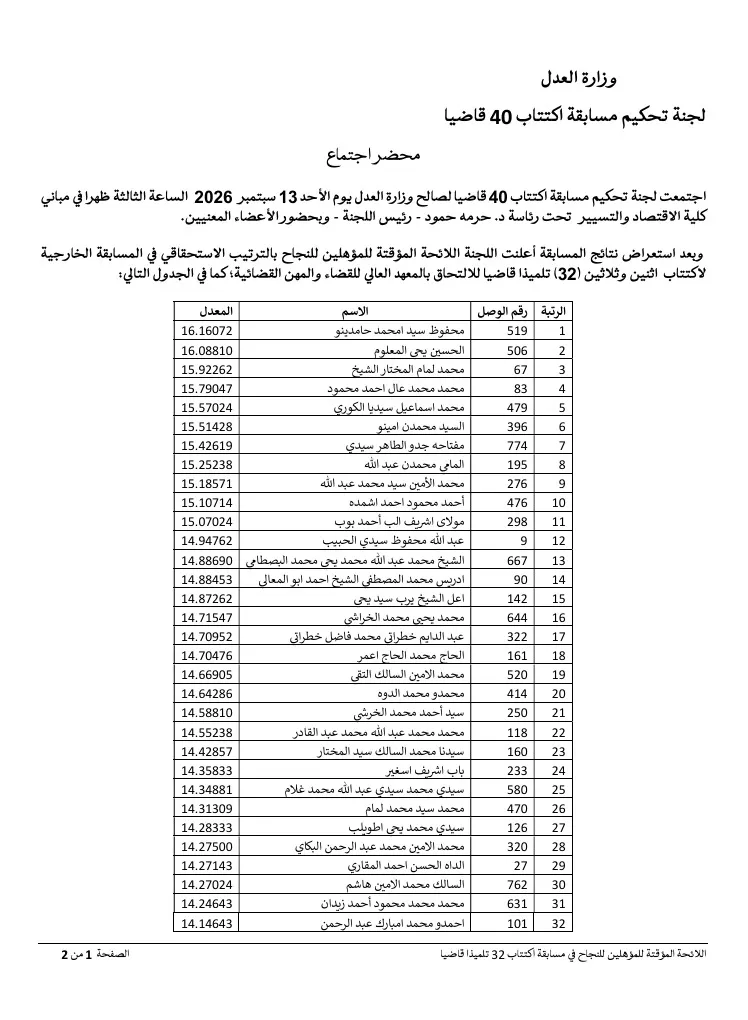 إعلان أسماء الفائزين في مسابقة اكتتاب 32 قاضيا