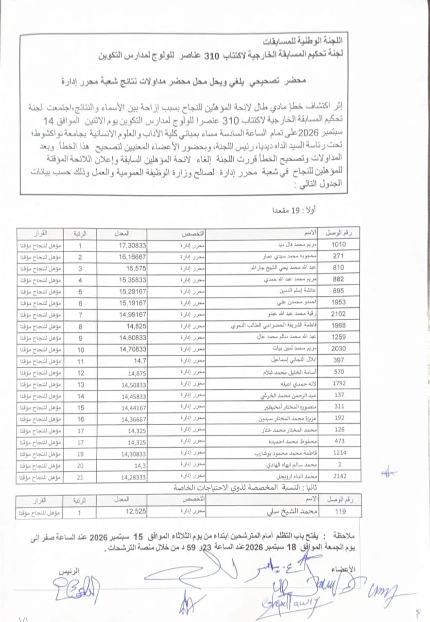 لجنة المسابقات: خطأ مادي تسبب بانزياح بين نتائج وأسماء مترشحي محرر إدارة