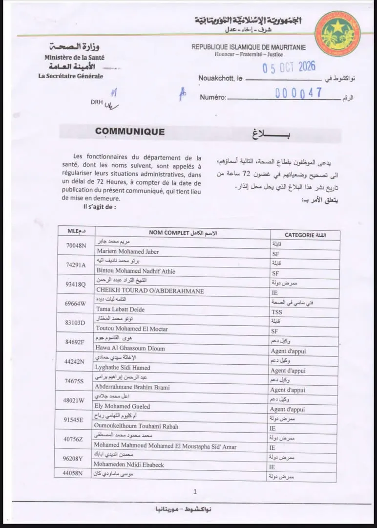 إنذار 46 موظفا بقطاع الصحة للالتحاق بعملهم خلال 72 ساعة