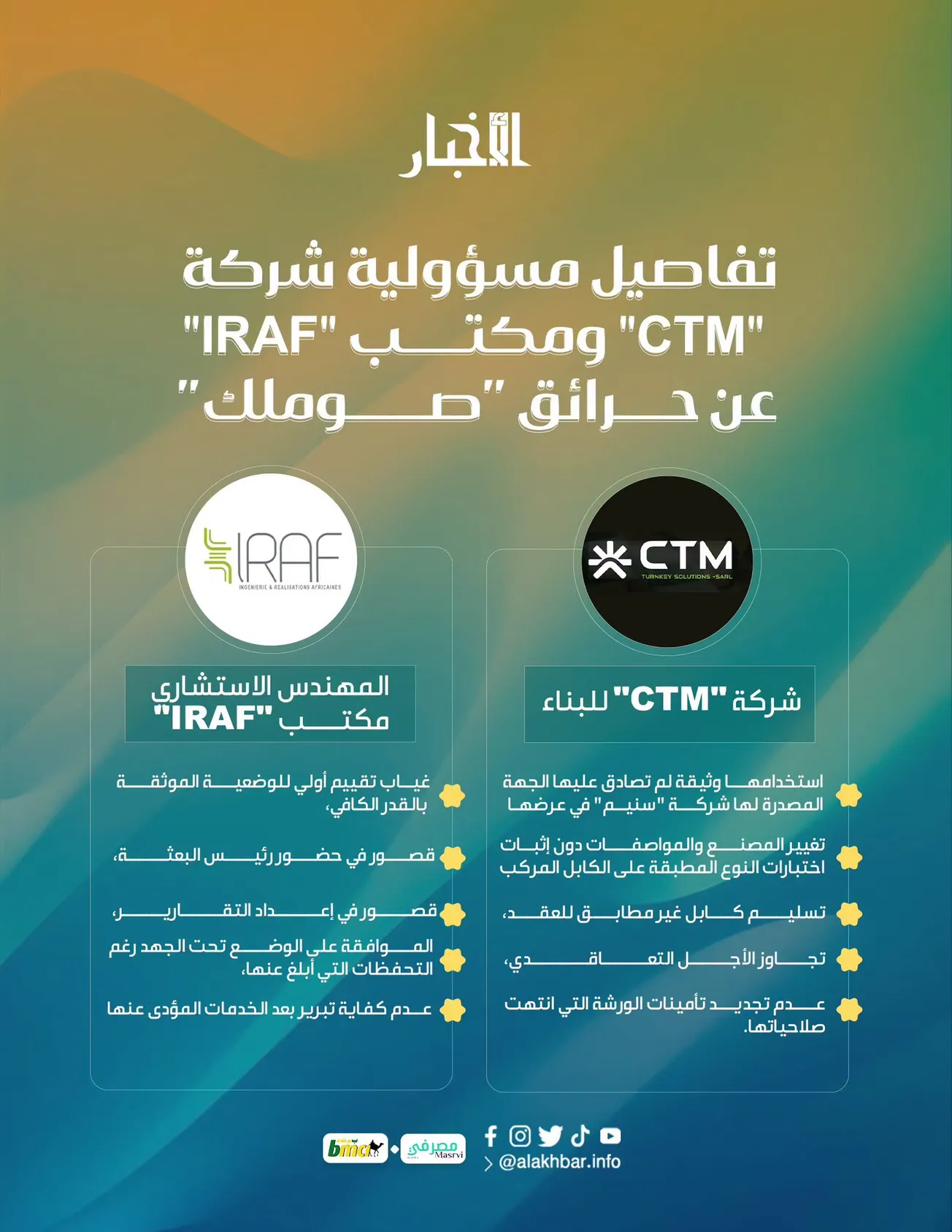 تفاصيل مسؤولية شركة "CTM" ومكتب "IRAF" عن حرائق "صوملك"