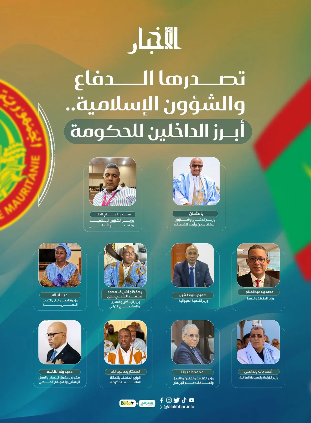 تصدرها الدفاع والشؤون الإسلامية.. أبرز الداخلين للحكومة