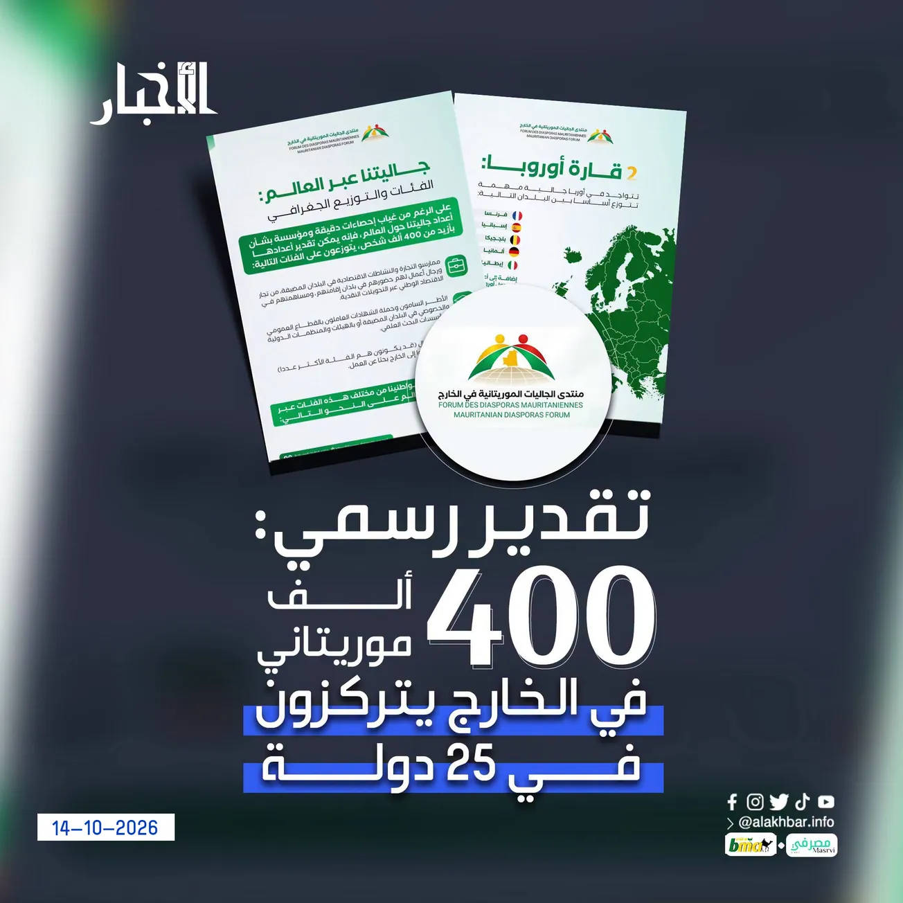 تقدير رسمي: 400 ألف موريتاني بالخارج يتركزون في 25 دولة