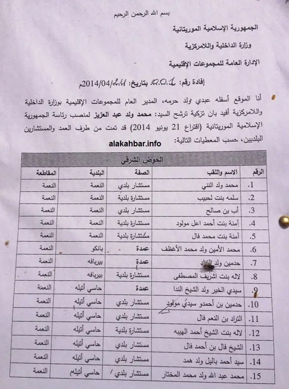 الصفحة الأولى من اللائحة الصادرة عن الإدارة العامة للمجموعات الإقلي