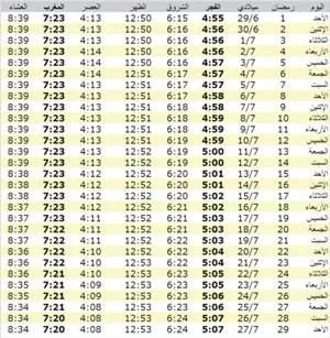 إمساكية كيفه