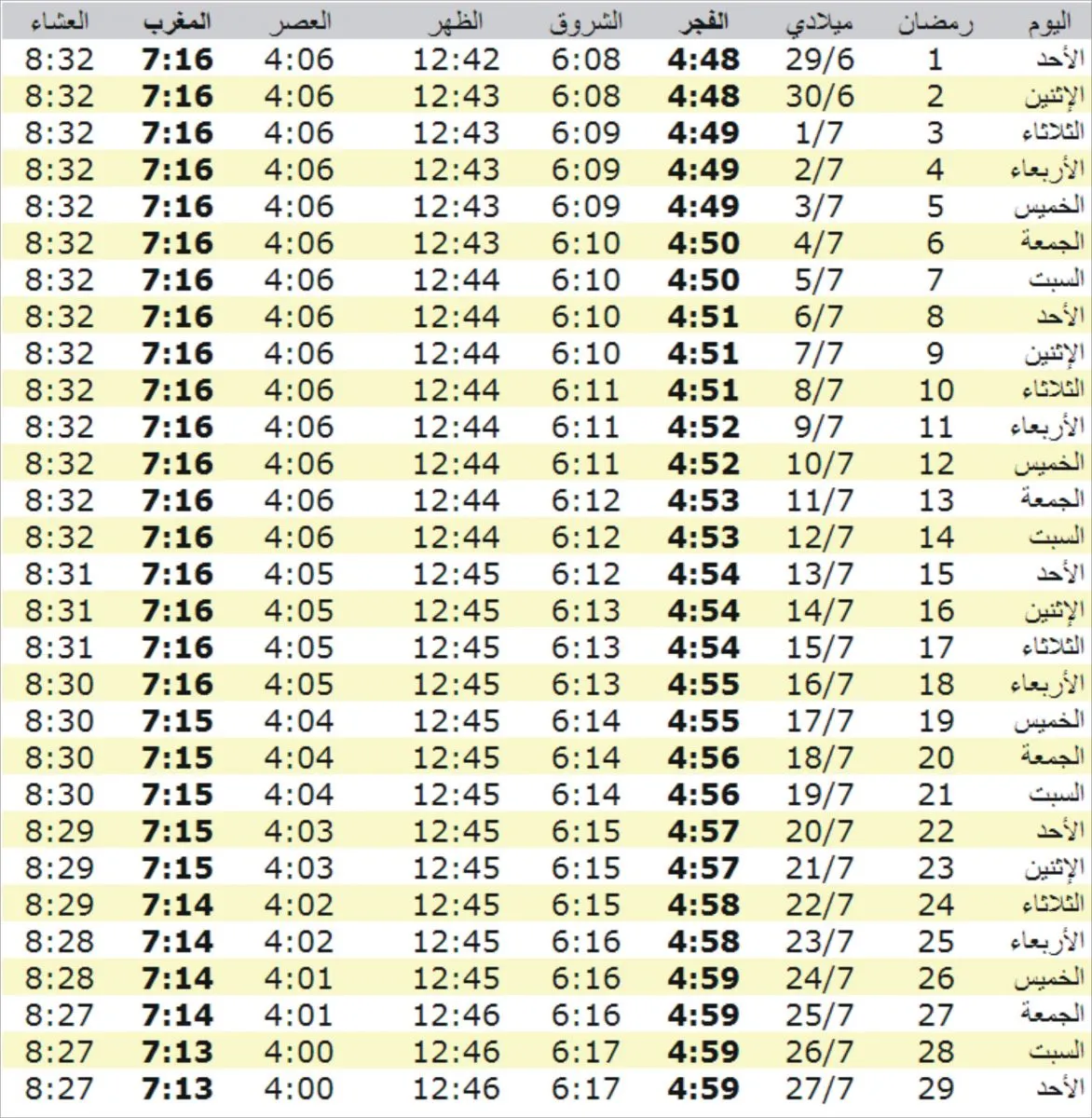 إمساكية لعيون