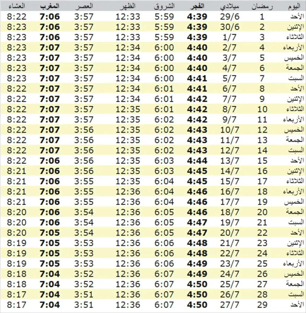 إمساكية النعمة
