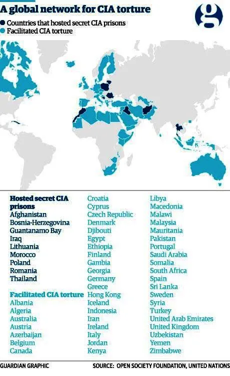 موريتانيا ساهمت في تسهيل مهام التعذيب لـCIA
