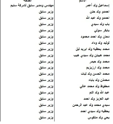 موريتانيا: وزراء سابقون يدعمون عاصفة الحزم