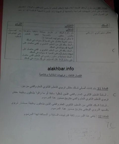 أساتذة يلوحون بالقضاء احتجاجا على بلاغ مسابقة المفتشين