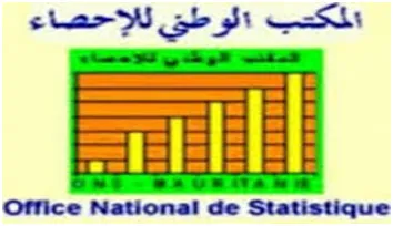 المالية تسترجع زيادة الرواتب من عمال مكتب الإحصاء