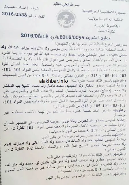 نص منطوق الحكم رقم: 094 - 2016