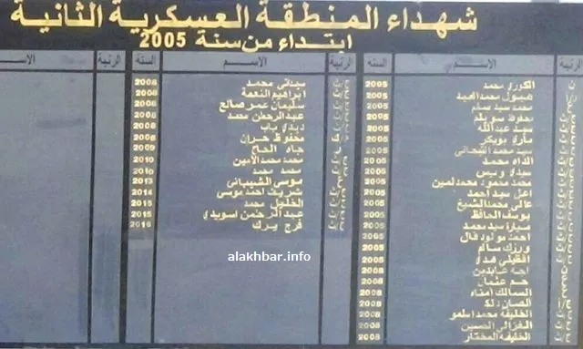 اللوحة التي سجلت فيها المنطقة العسكرية الثانية في الزويرات أسماء شه?