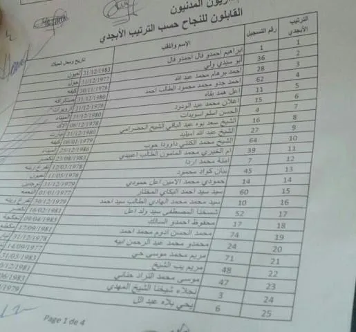 نتائج الإداريون المدنيون (أسماء)