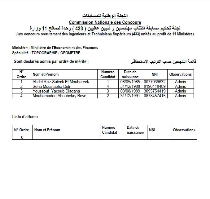 الوزير الأول محمد سالم ولد البشير (وما)