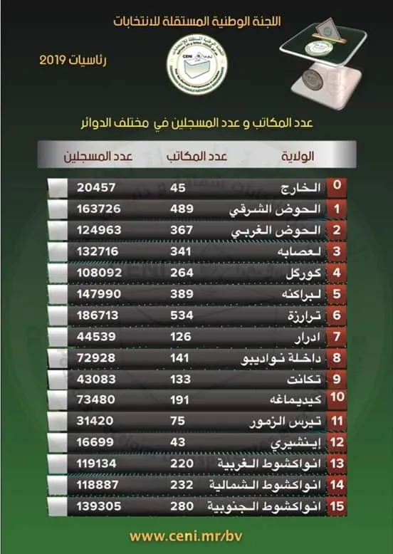 FB_IMG_1560625371402