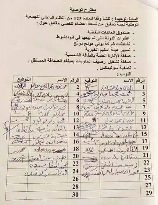 توقيعات النواب المطالبين بتشكيل لجنة التحقيق