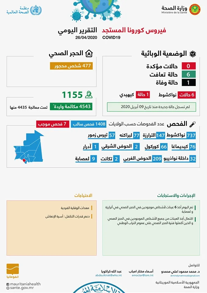نشرة وزارة الصحة