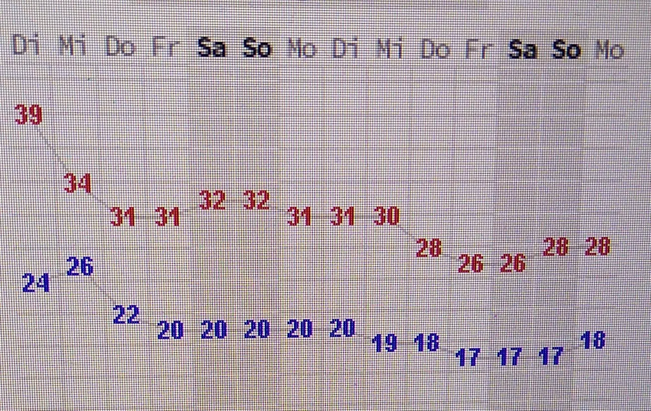 2586538
