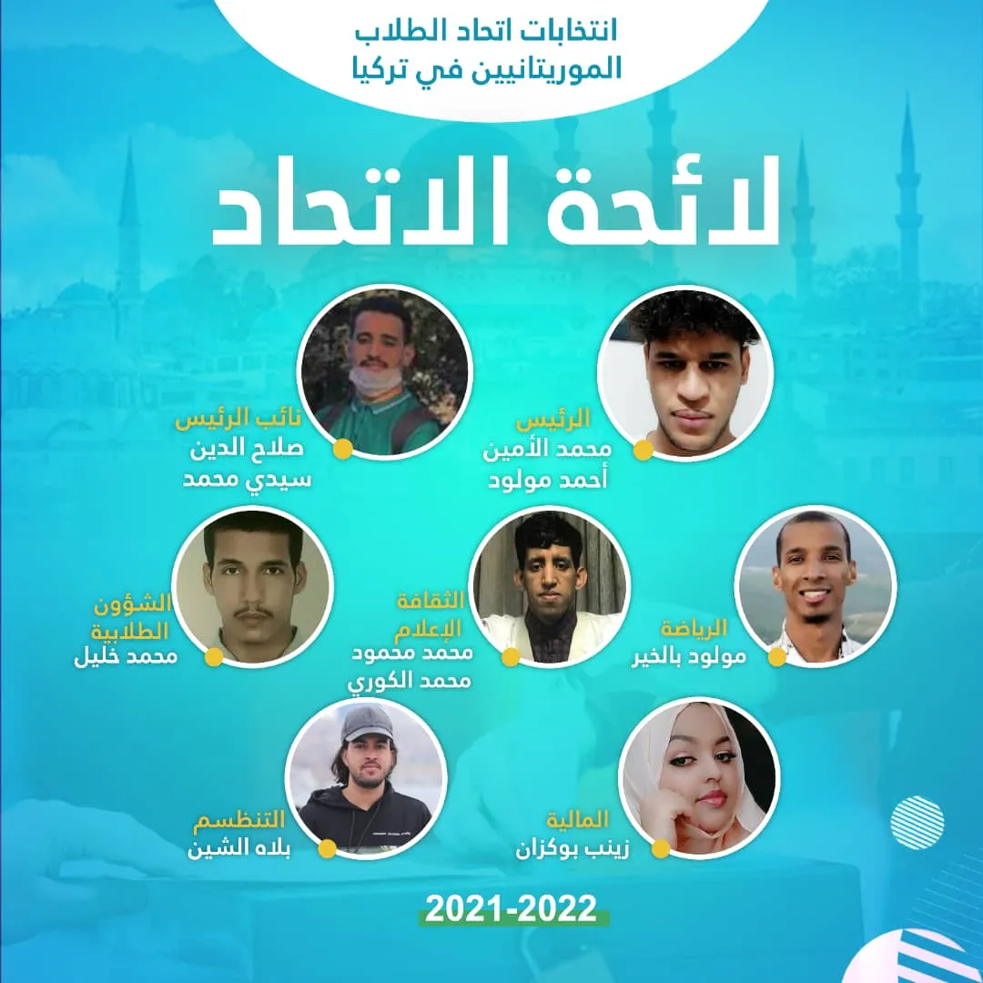 اللائحة الفائزة في الانتخابات الطلابية