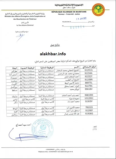 مذكرة العمل الموقعة من الأمين العام لوزارة الخارجية 