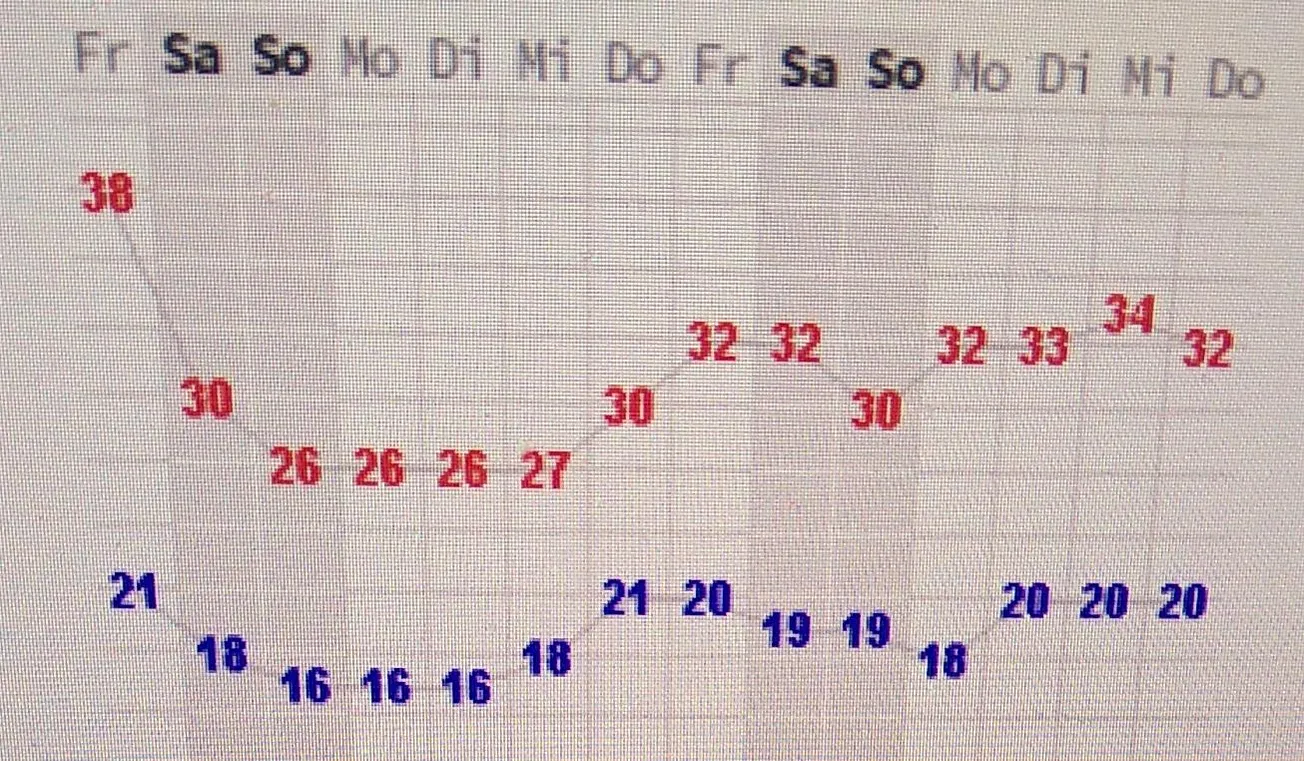 6945472