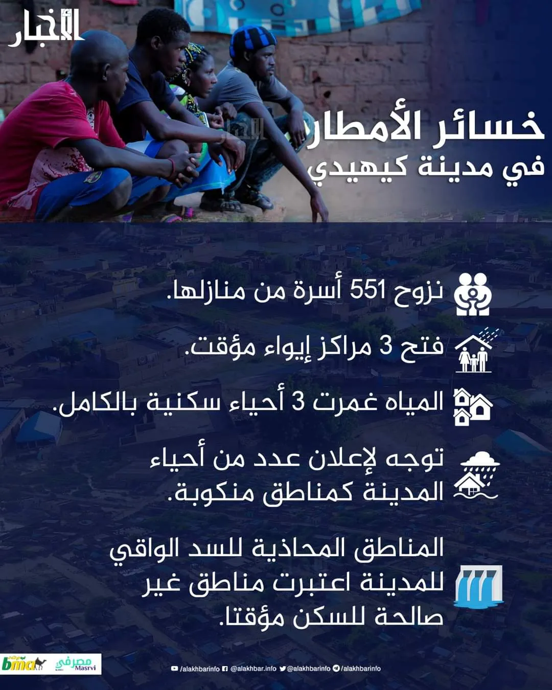 WhatsApp Image 2022-08-20 at 9