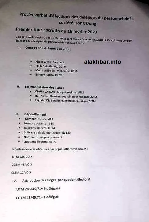 محضر انتخابات مناديب عمال هوندونغ أمس / الأخبار