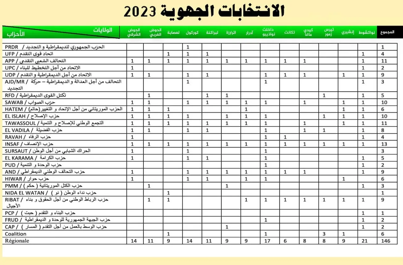 IMG-20230327-WA0110
