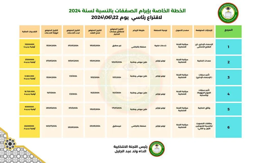 415227814_312374745106749_8549436088153100414_n