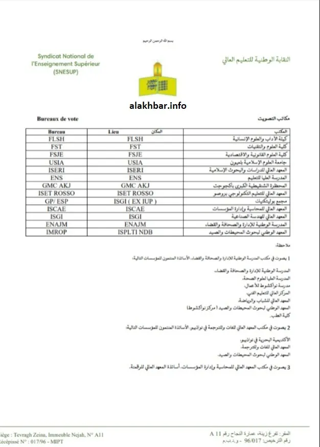 أماكن التصويت في الانتخابات التي تنظم السبت
