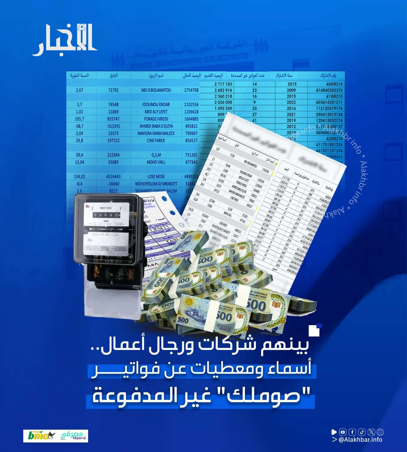 dd9516cd-4357-4e5a-8031-9c12a96f5384