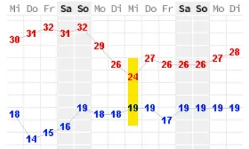 f145d2b1-0da4-4bbe-ab4c-2dd08e00817e