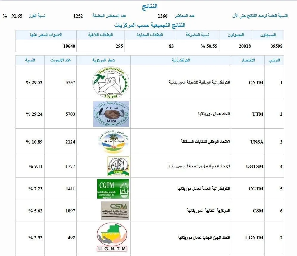 f41eca3b-9716-490b-8e5b-a2dffe1319a8