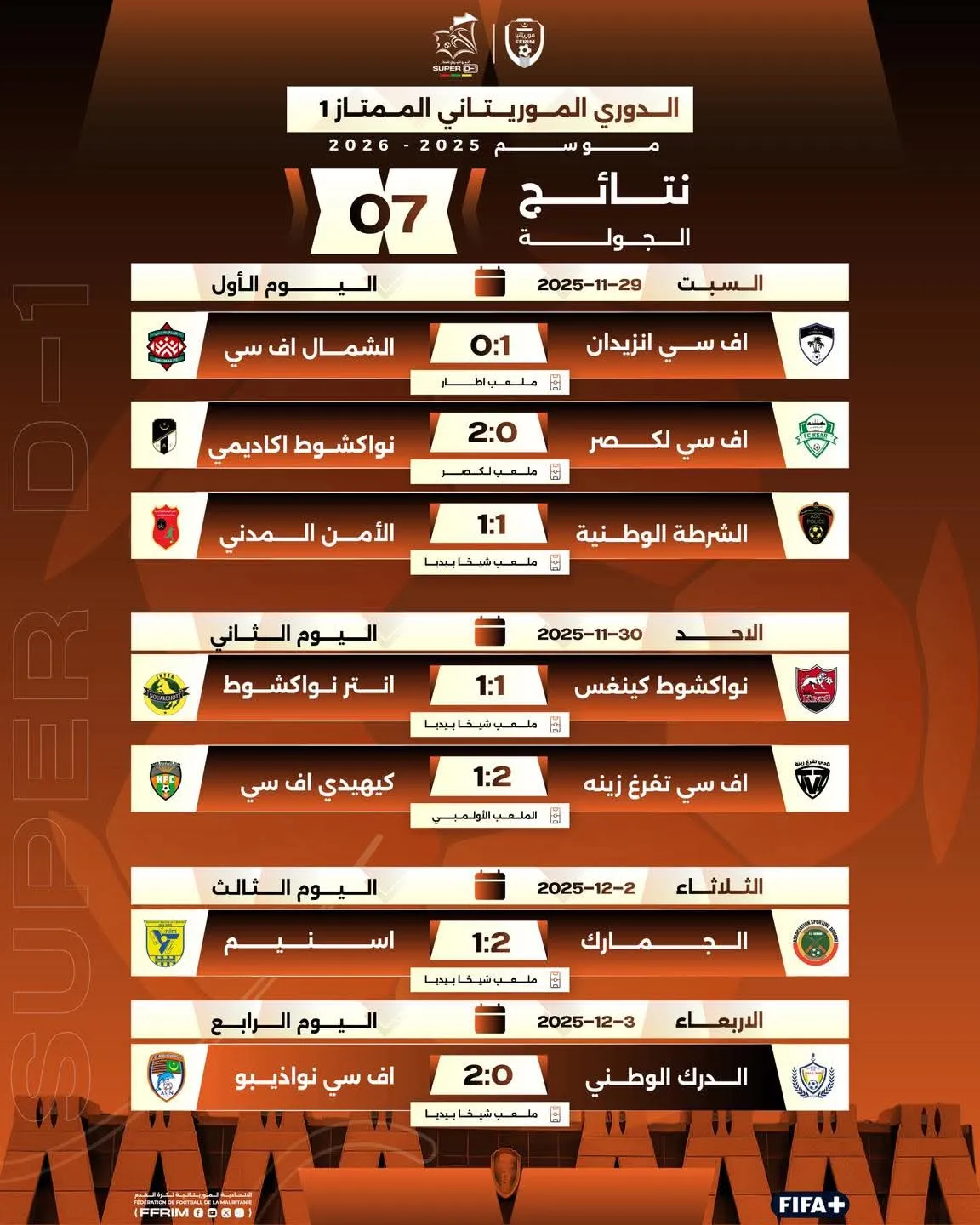 3f0a53c6-9552-4793-b7b0-7780e4239eb7