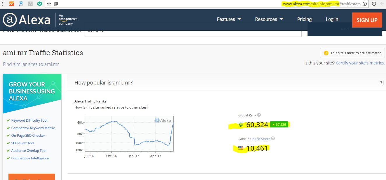 بموجب عملية الشراء انتقل تصنيف الموقع من موريتانيا إلى الولايات المتحدة الأمريكية، وكسب الموقع أكثر 37 ألف نقطة في الترتيب الدولي خلال يومين